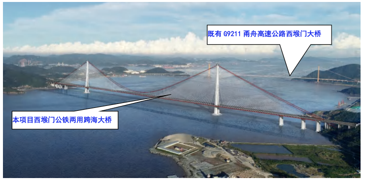 舟山甬舟鐵路現(xiàn)場施工