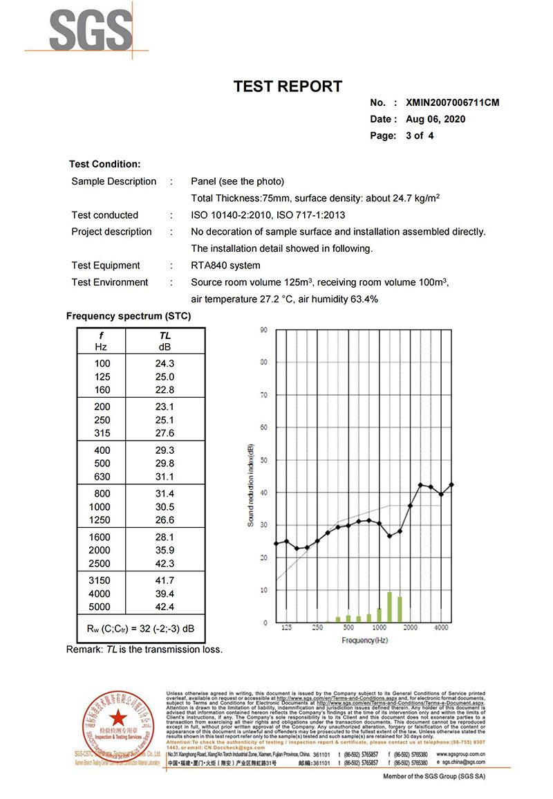 隔声性能检测报告