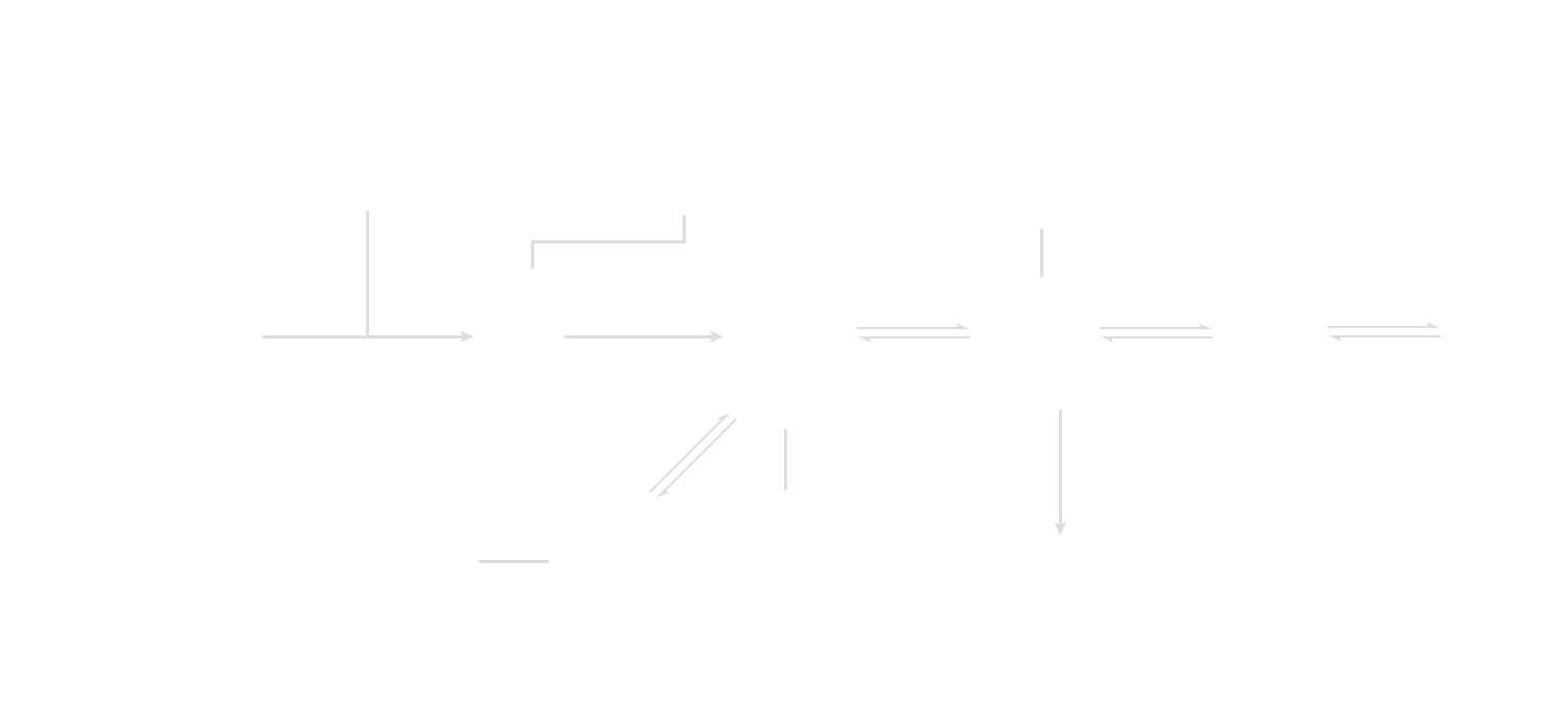 工商业光伏+储能系统解决方案