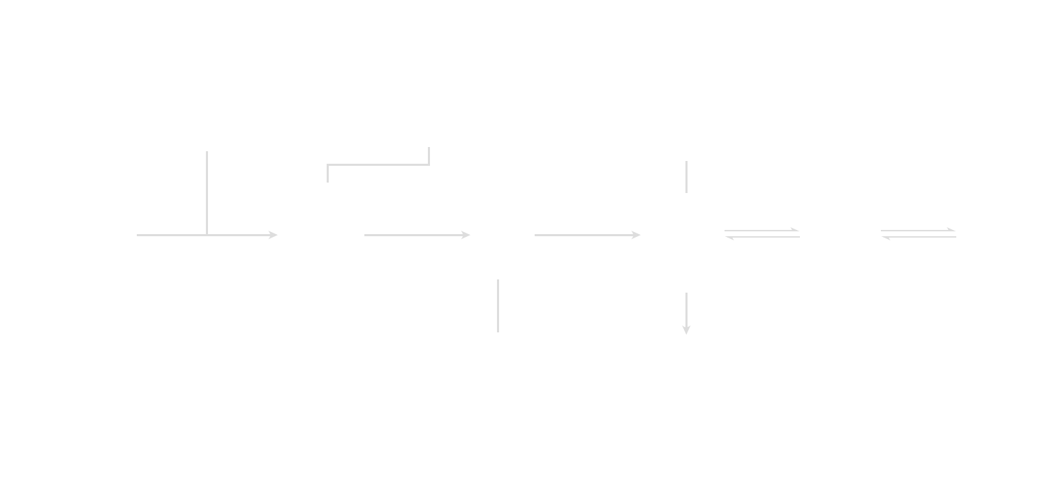 户用光伏系统解决方案 户用光伏系统解决方案