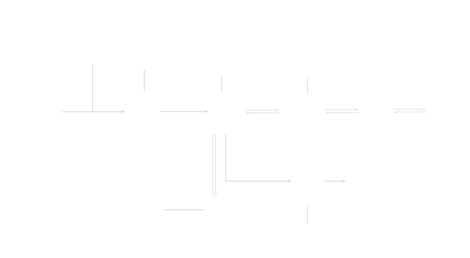 Residential Solar and Energy Storage System Residential Solar and Energy Storage System
