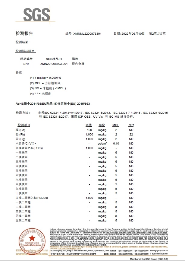 ROHS檢測