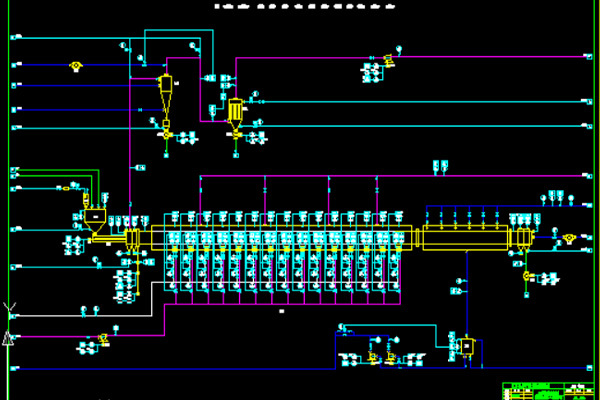 A battery material integrated roasting, cooling rotary kiln process and key equipment technology