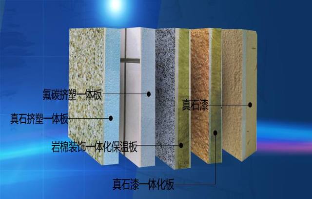 外墻真石漆行業現狀及未來走向