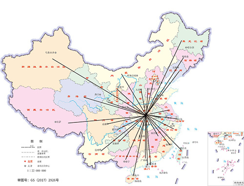 销售网络