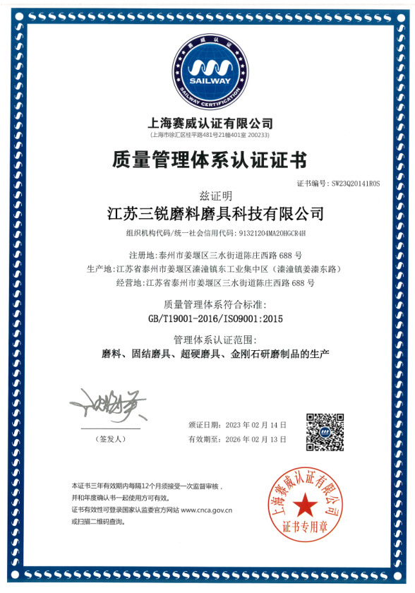 Quality Management System Certification