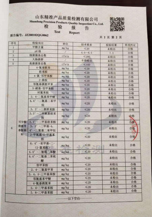 口罩检测报告