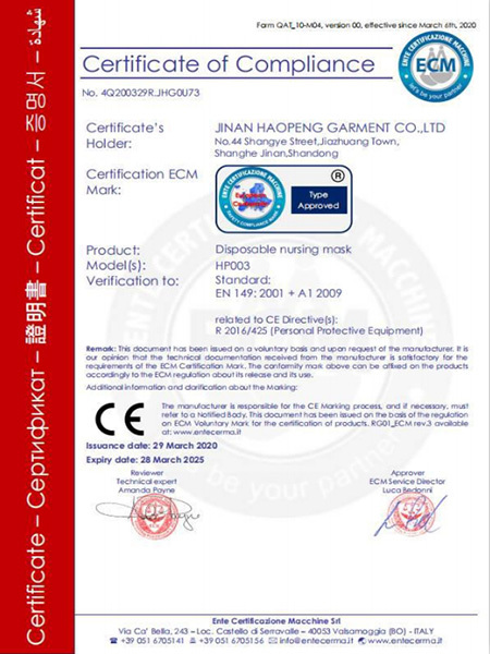 Mask CE Certification