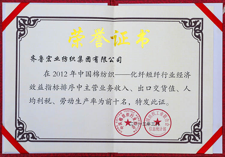 Certificate of Honor