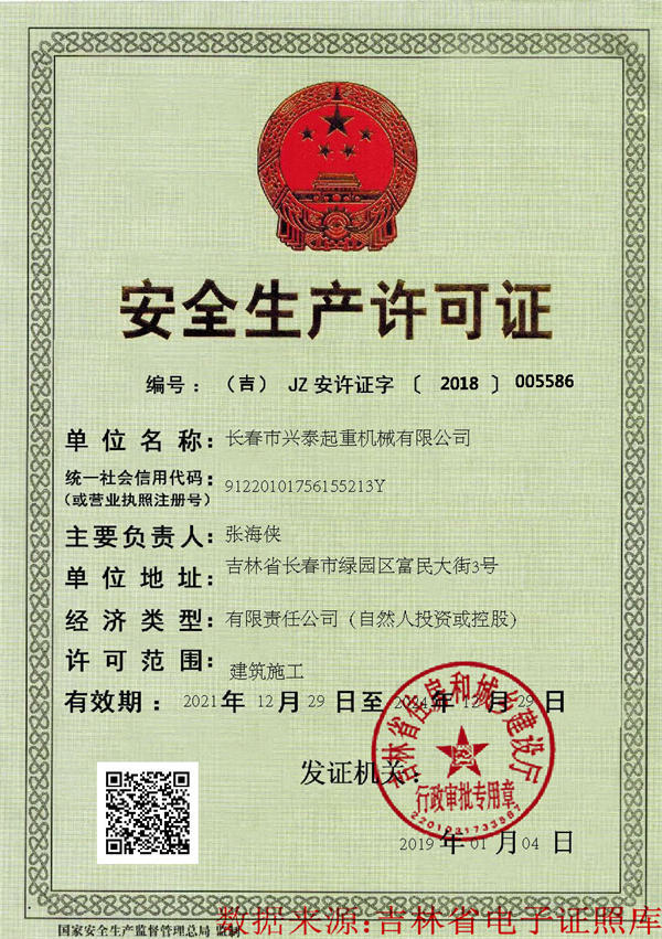 Safety Production License