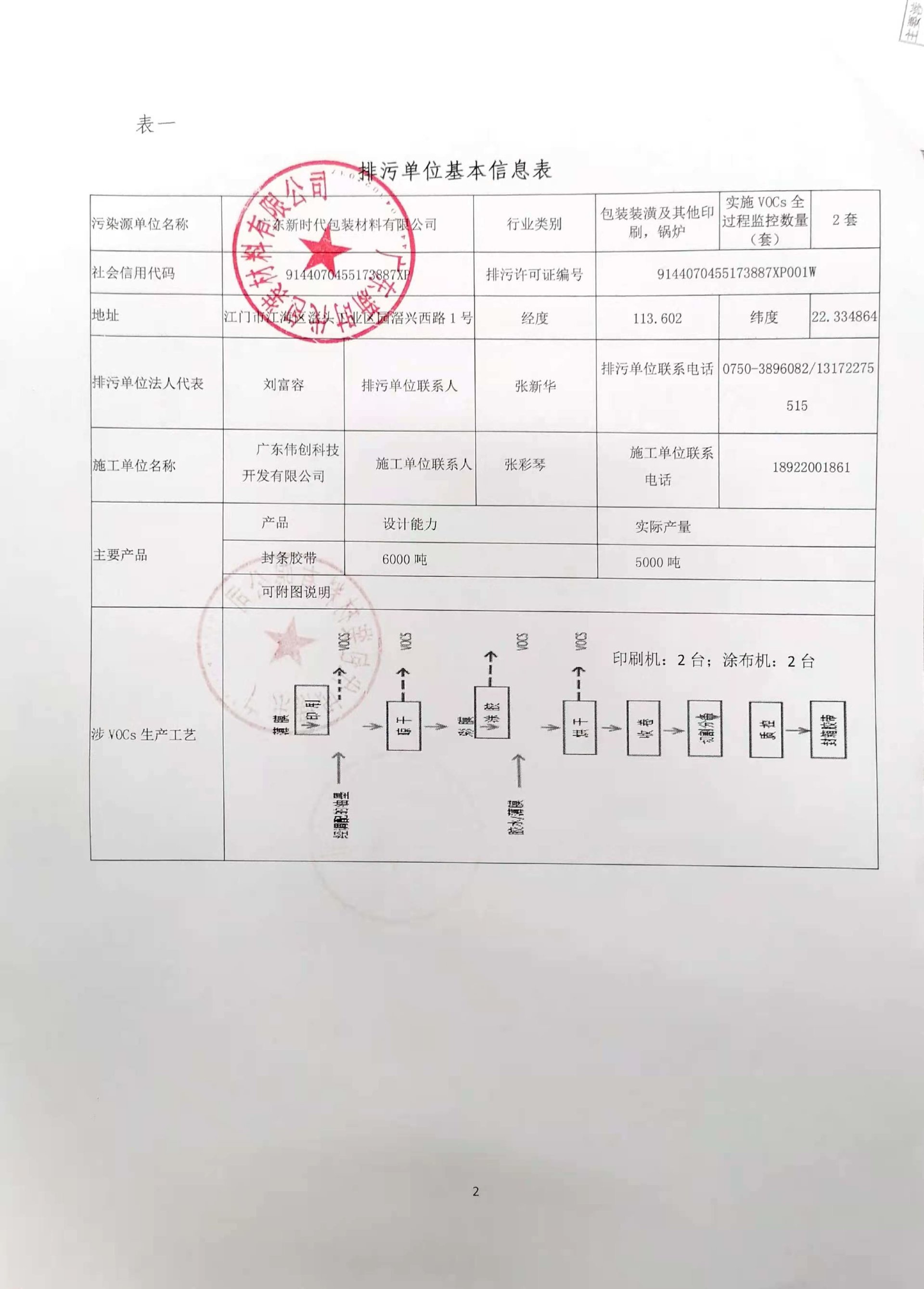 新时代通知公示