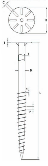 F-series-FS-r