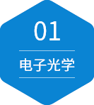 電(dian)子(zi)光(guang)學無(wu)塵(chen)車間(jian)