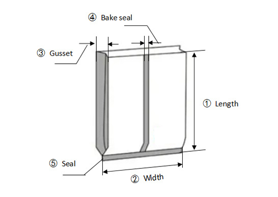Back sealed side gusset bag