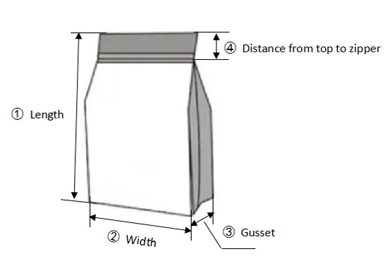 Flat bottom bag with zipper