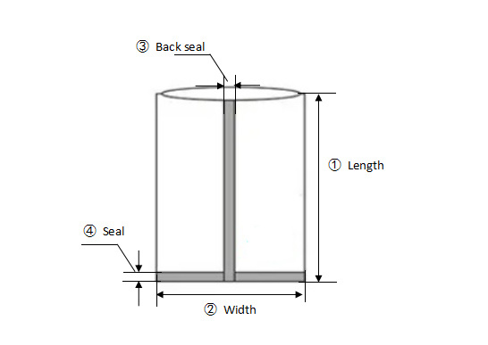 Back seal