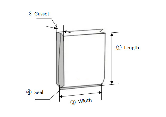 Side sealed side gusset bag