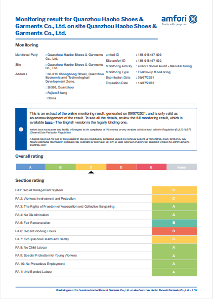 Inspection Certification