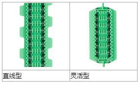 万豪国际贸易