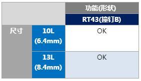 万豪国际贸易