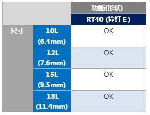 万豪国际贸易