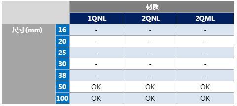 万豪国际
