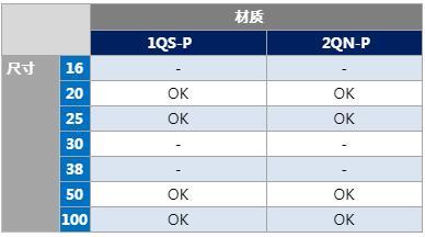 万豪国际