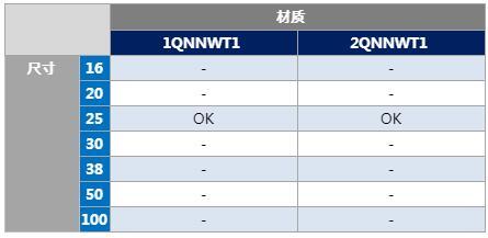 万豪国际
