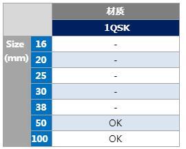 万豪国际