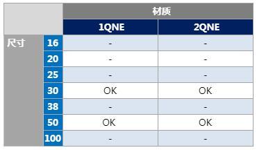 万豪国际