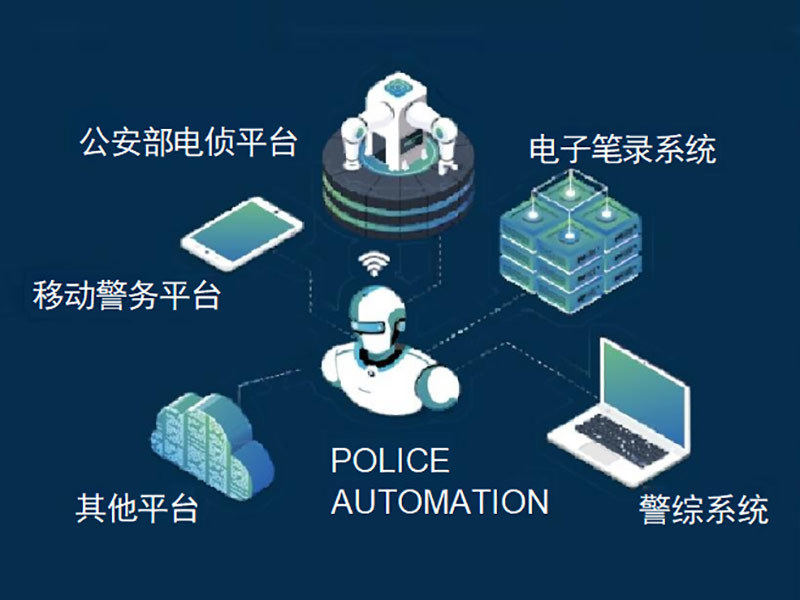 PA100 反诈场景机器人