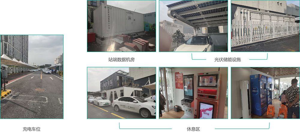 电动汽车充电站智慧运营解决方案