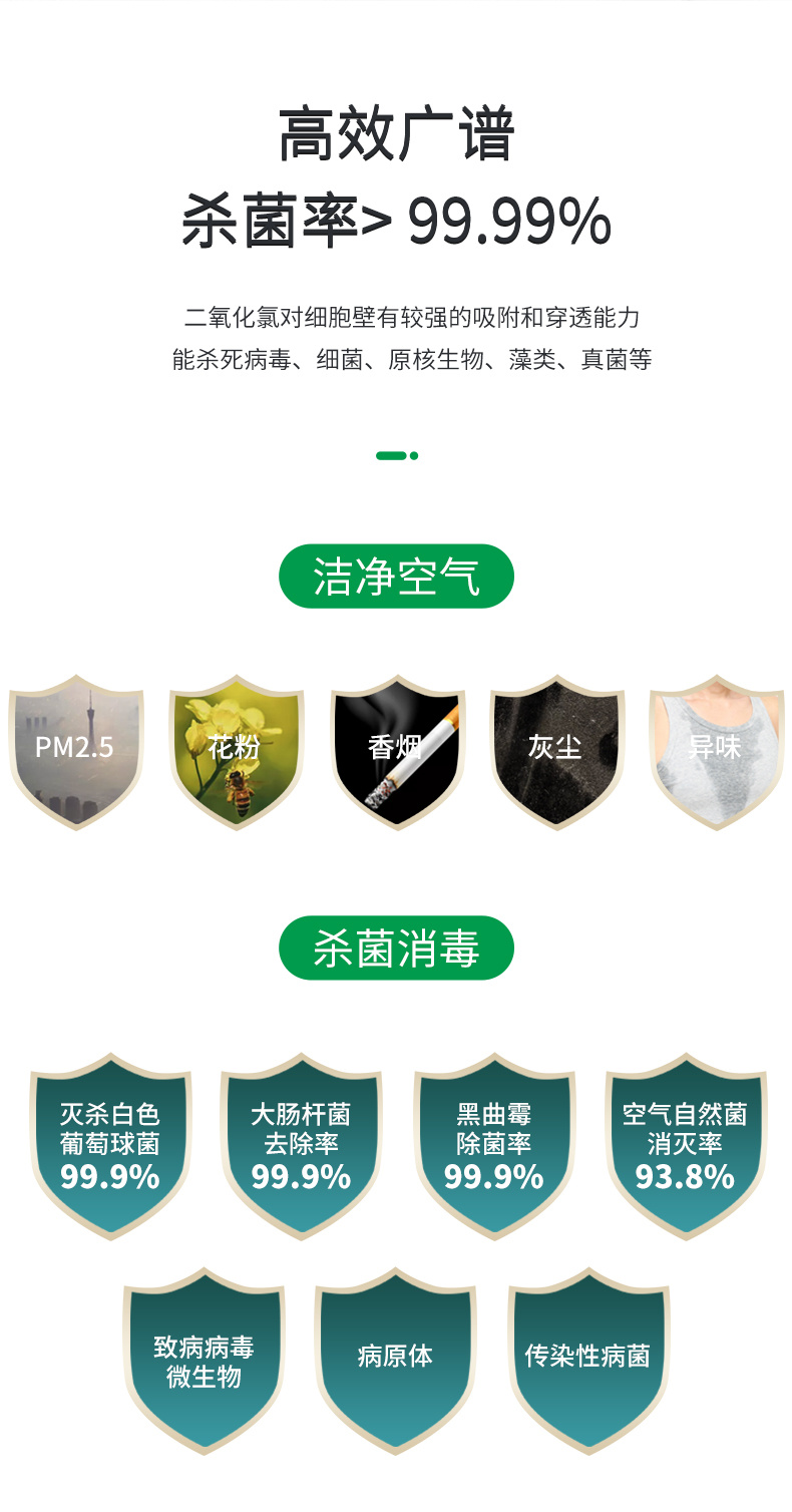 简单介绍甲醛中毒的N种表现