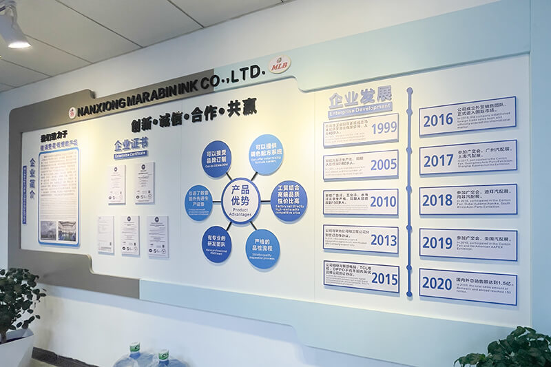 Corporate Culture Wall