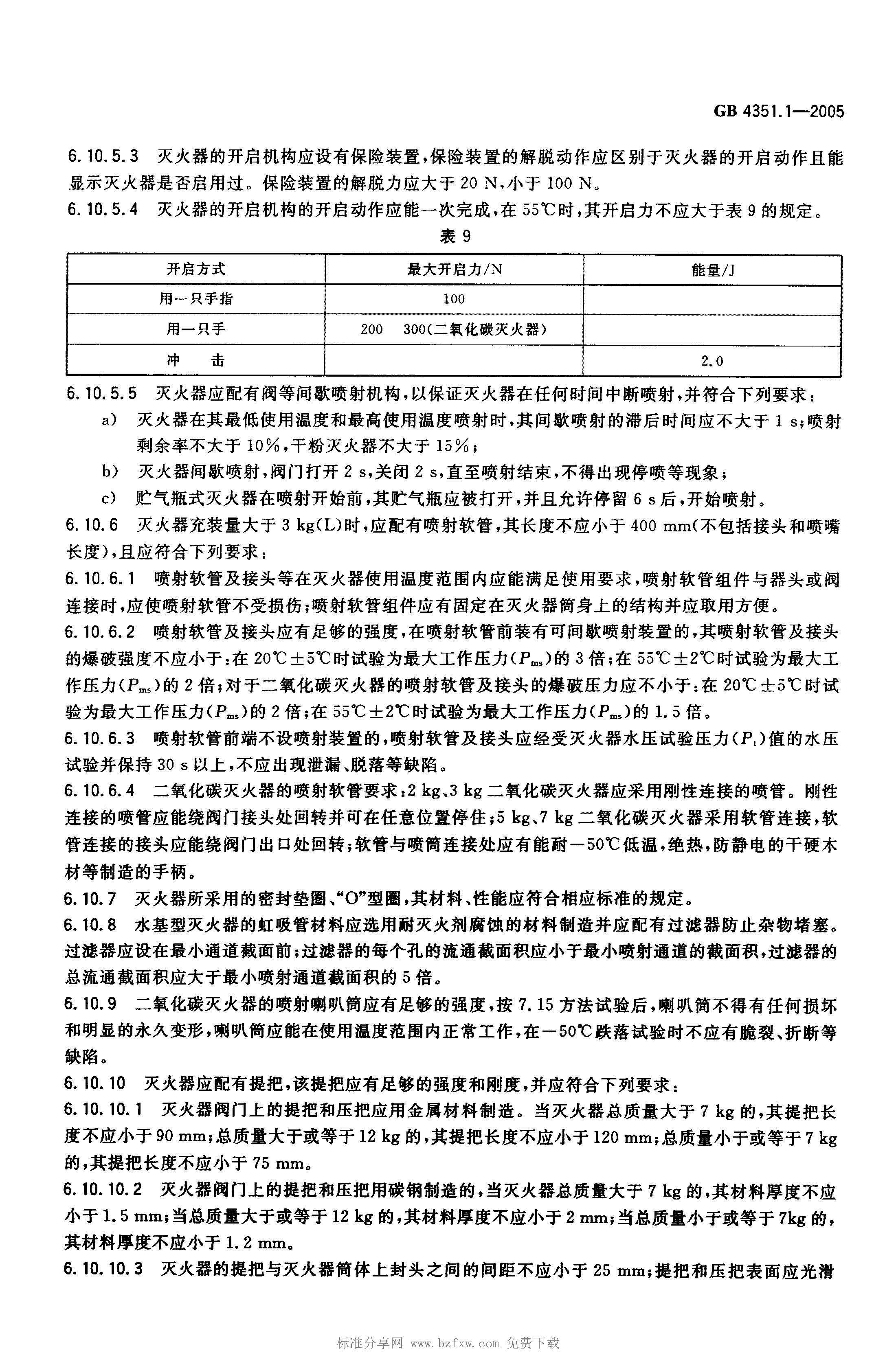 GB4351.1-2005手提式滅火器