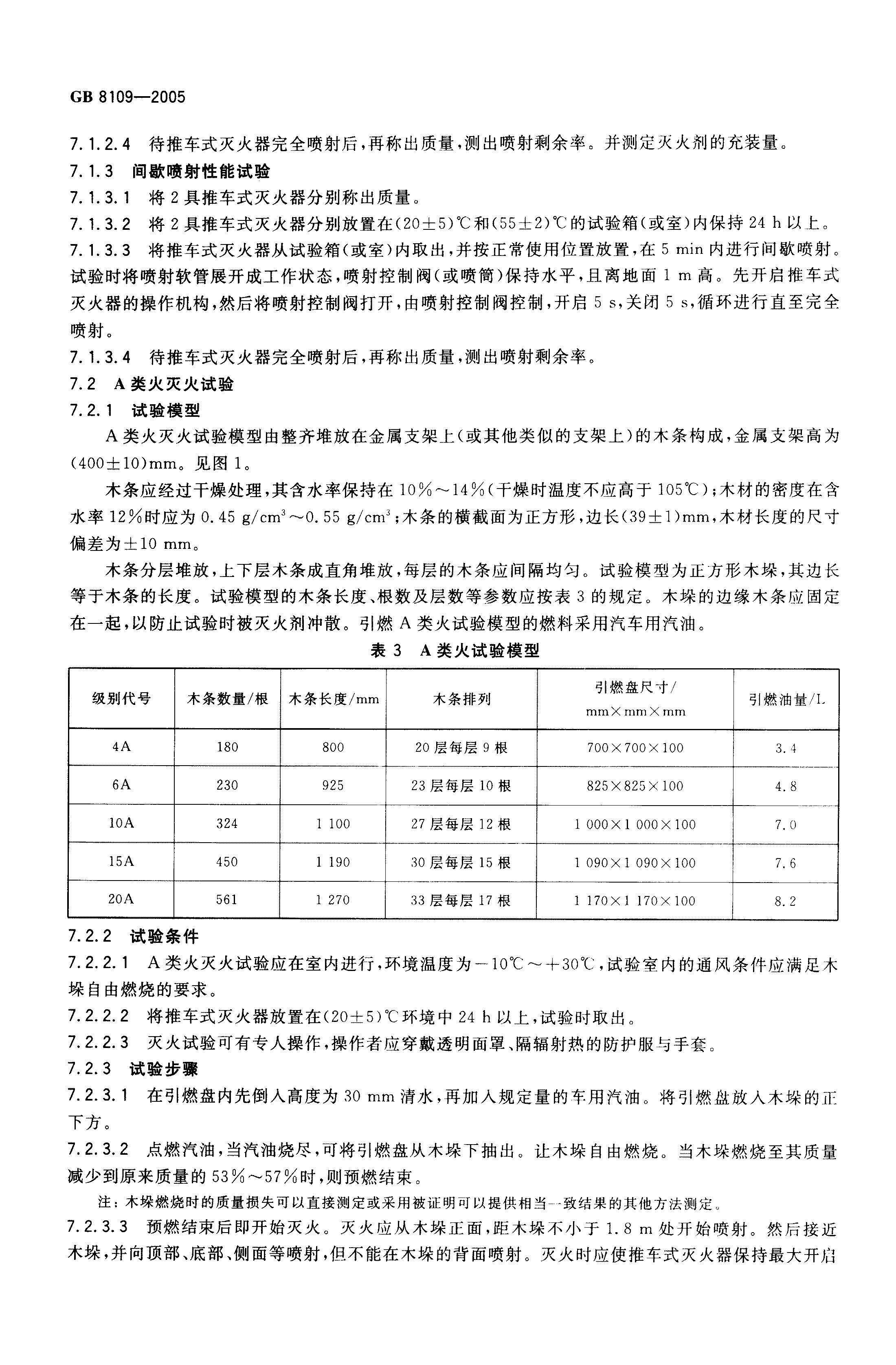 GB--8109-2005推車式滅火器