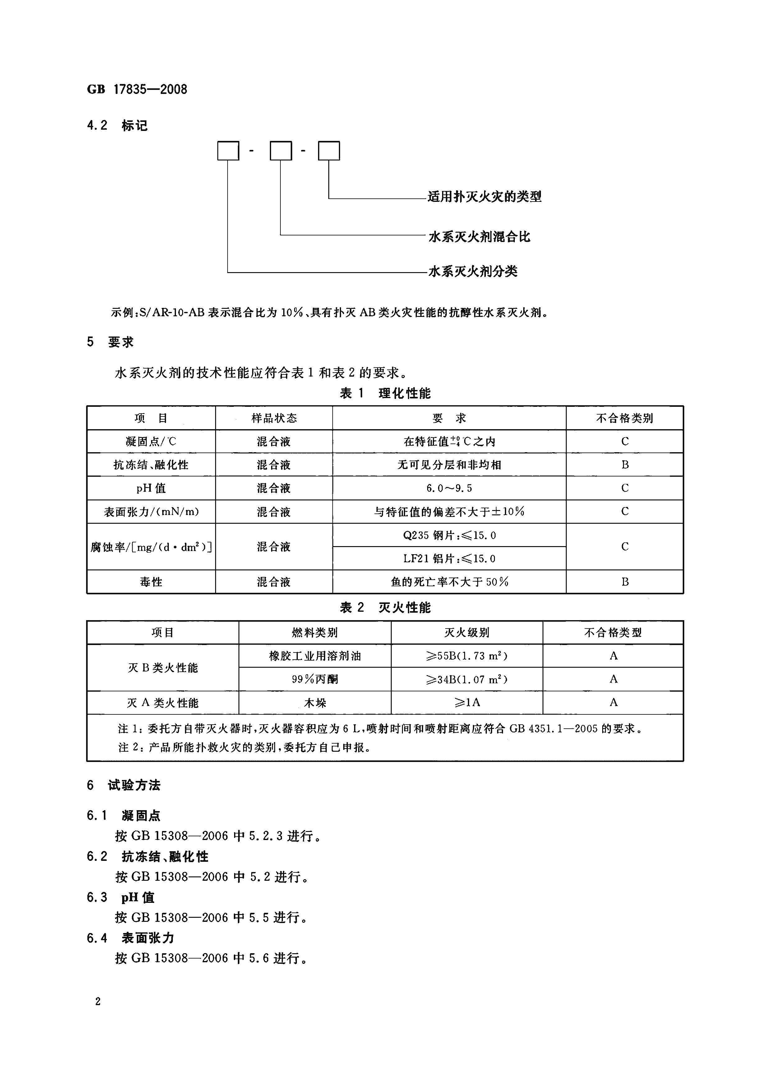 GB 17835-2008 水系滅火劑