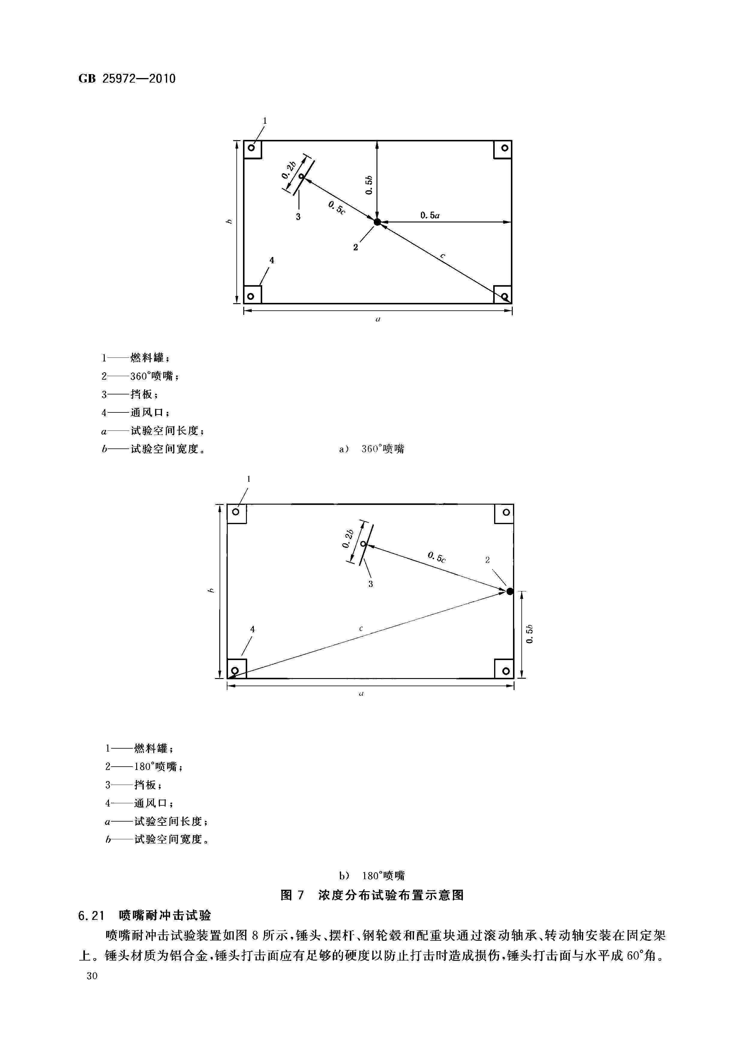 GB 25972-2010 氣體滅火系統(tǒng)及部件(正式版)