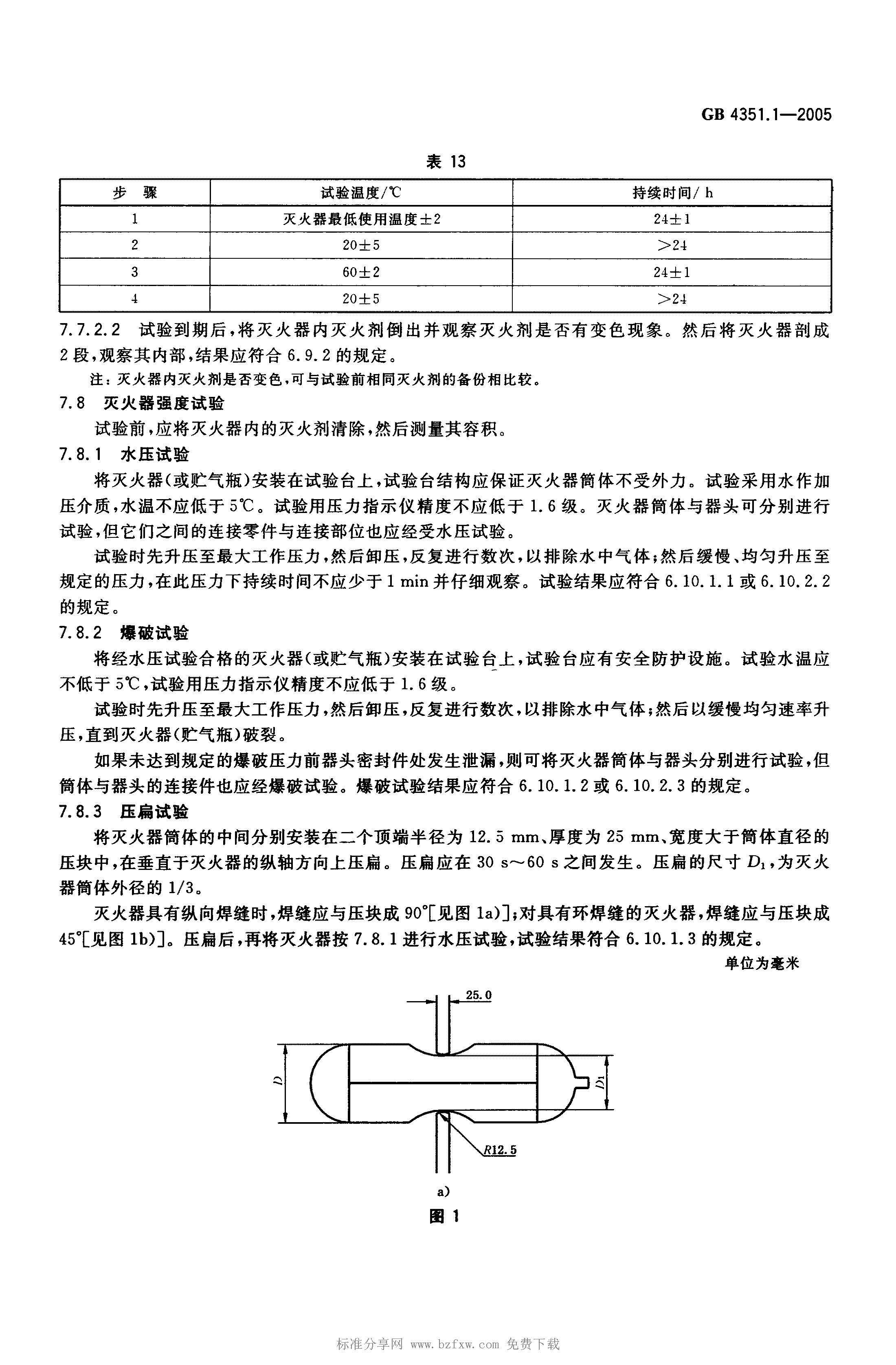 GB4351.1-2005手提式滅火器