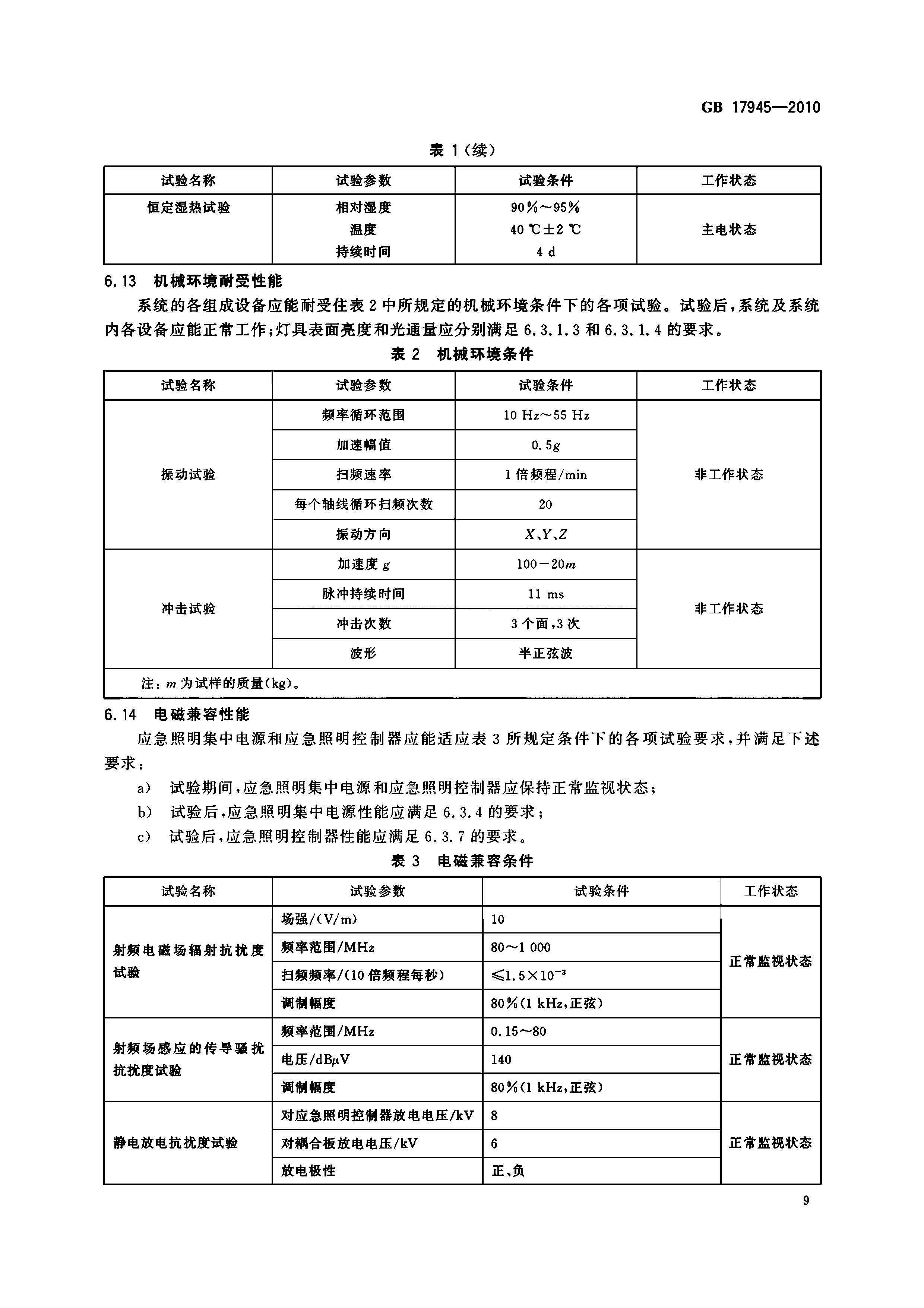 GB17945-2010 應(yīng)急燈