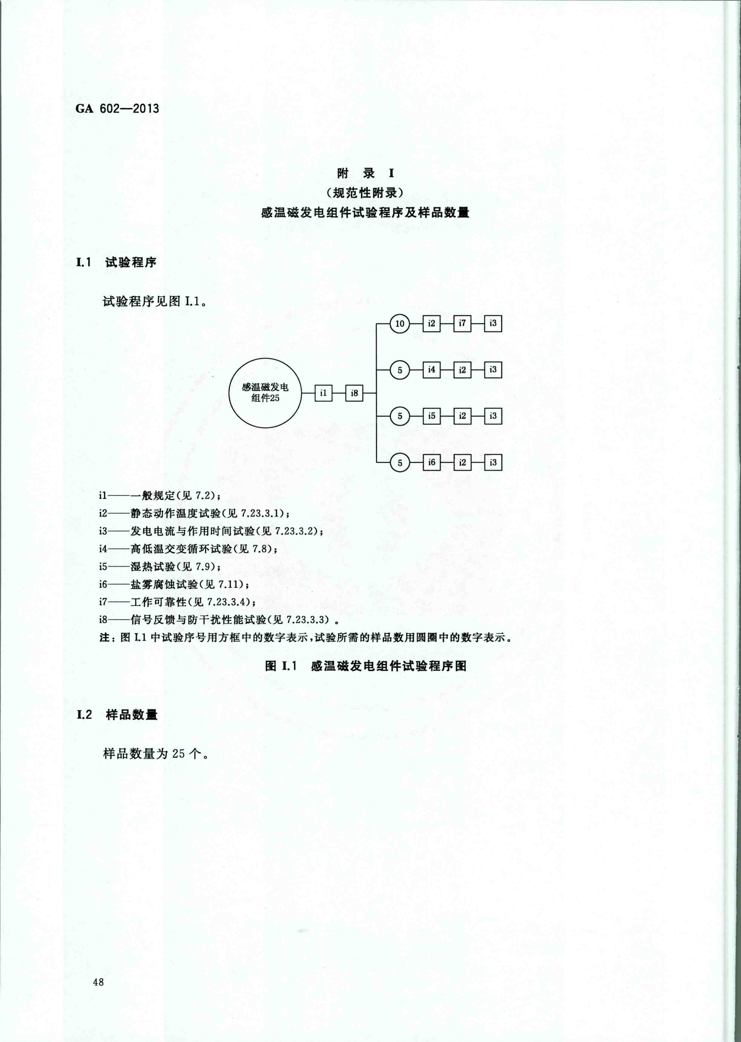 GA 602-2013干粉滅火裝置