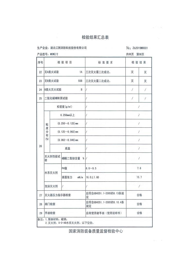 MSWZ-2