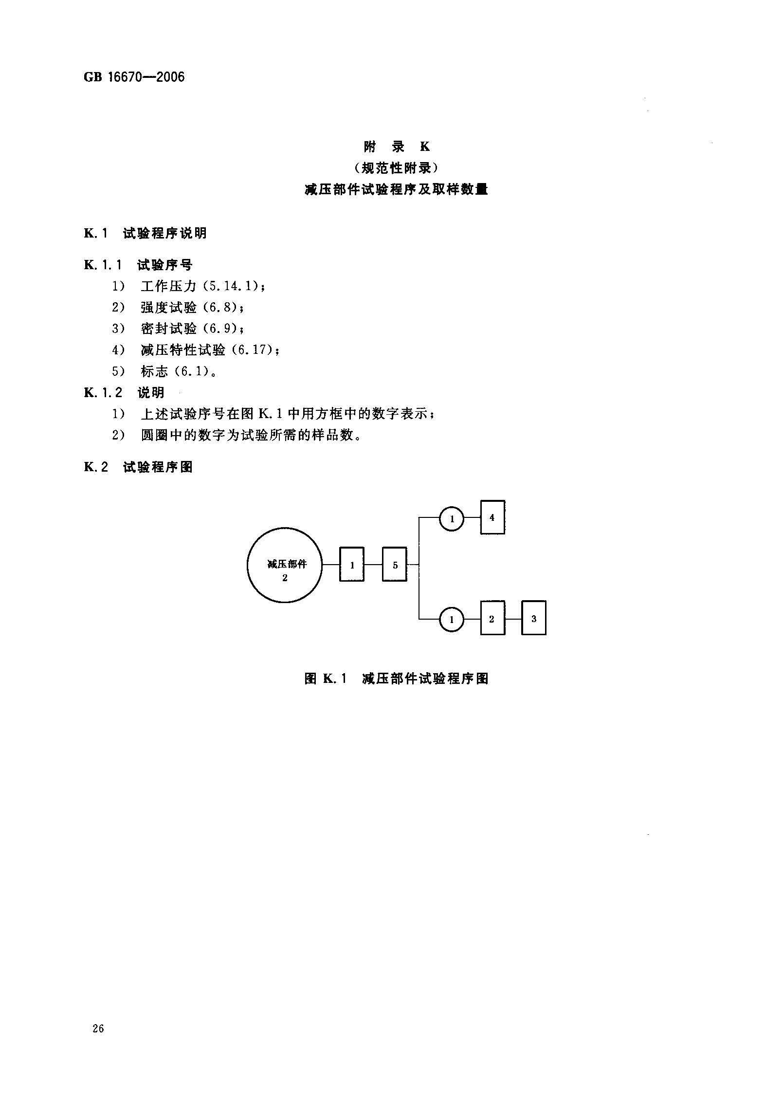 GB16670-2006 柜式氣體滅火裝置