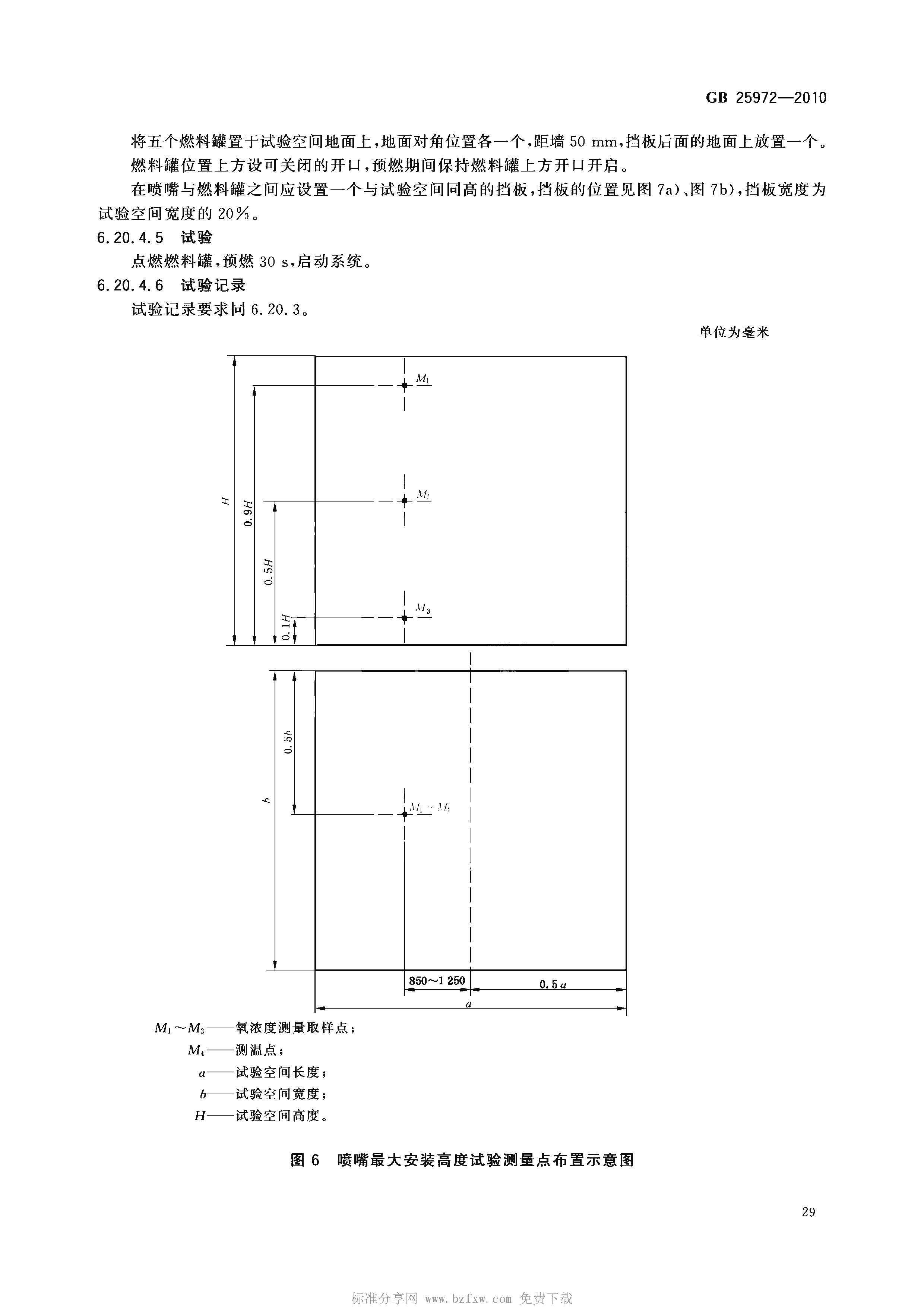 GB 25972-2010 氣體滅火系統(tǒng)及部件(正式版)