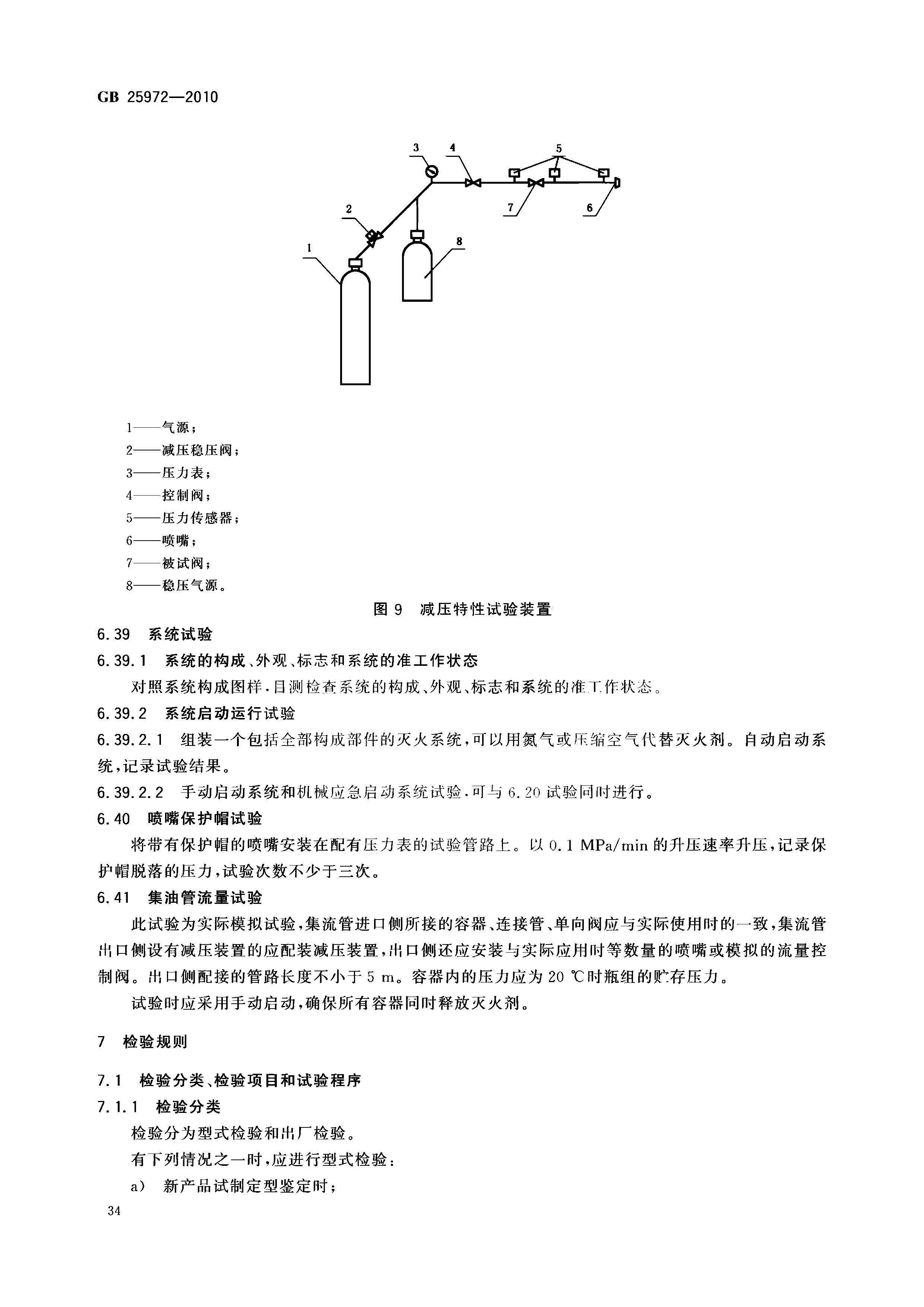 GB 25972-2010 氣體滅火系統(tǒng)及部件(正式版)