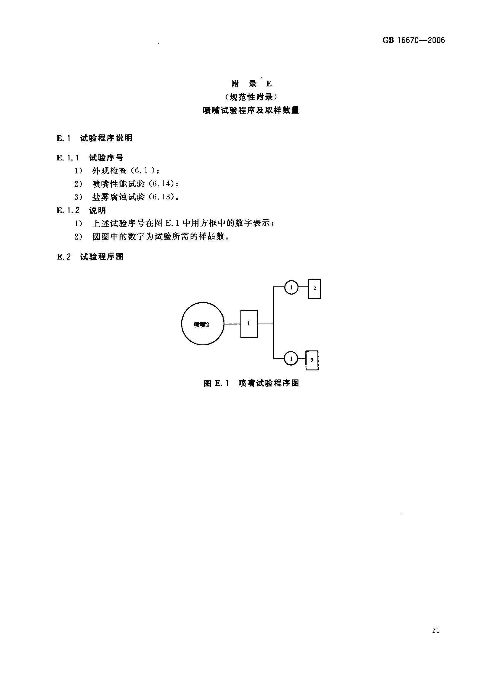 GB16670-2006 柜式氣體滅火裝置