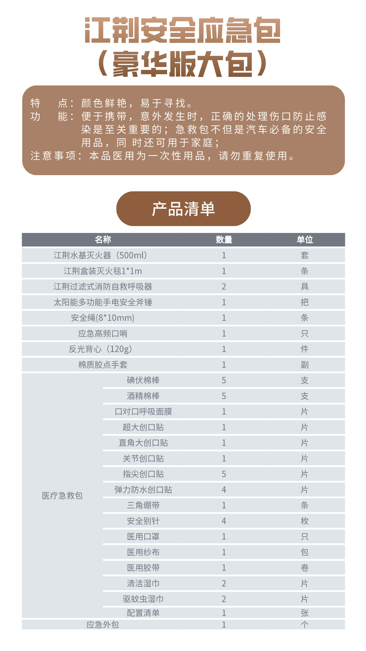 江荊安全應(yīng)急包（豪華版大包）