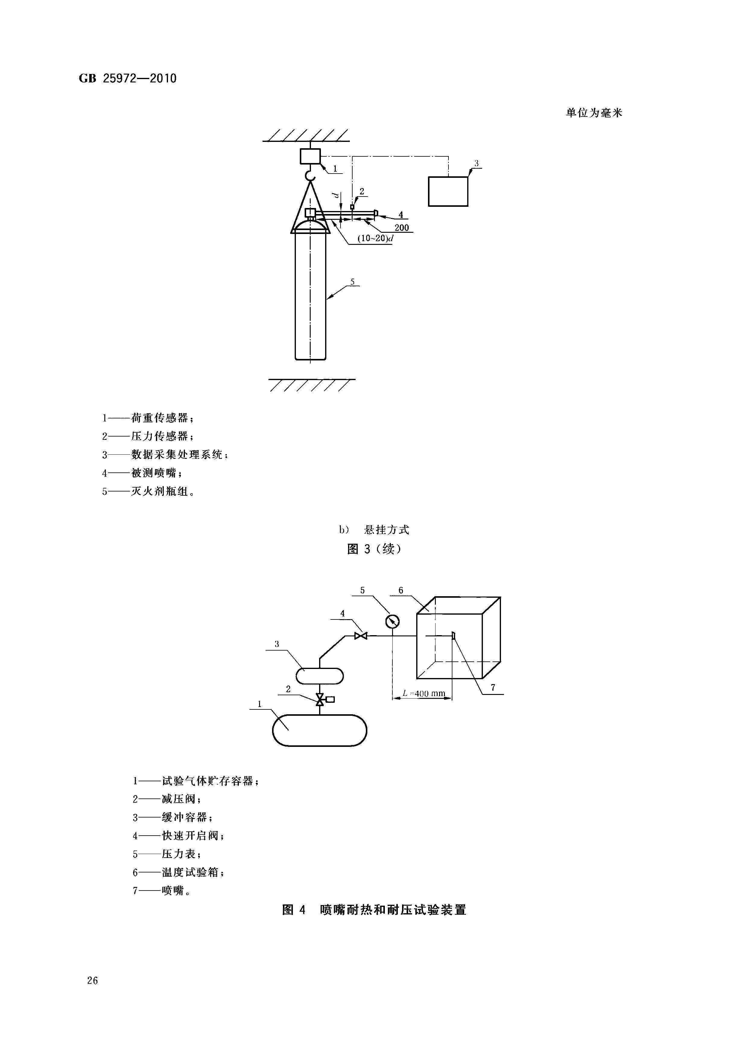 GB 25972-2010 氣體滅火系統(tǒng)及部件(正式版)