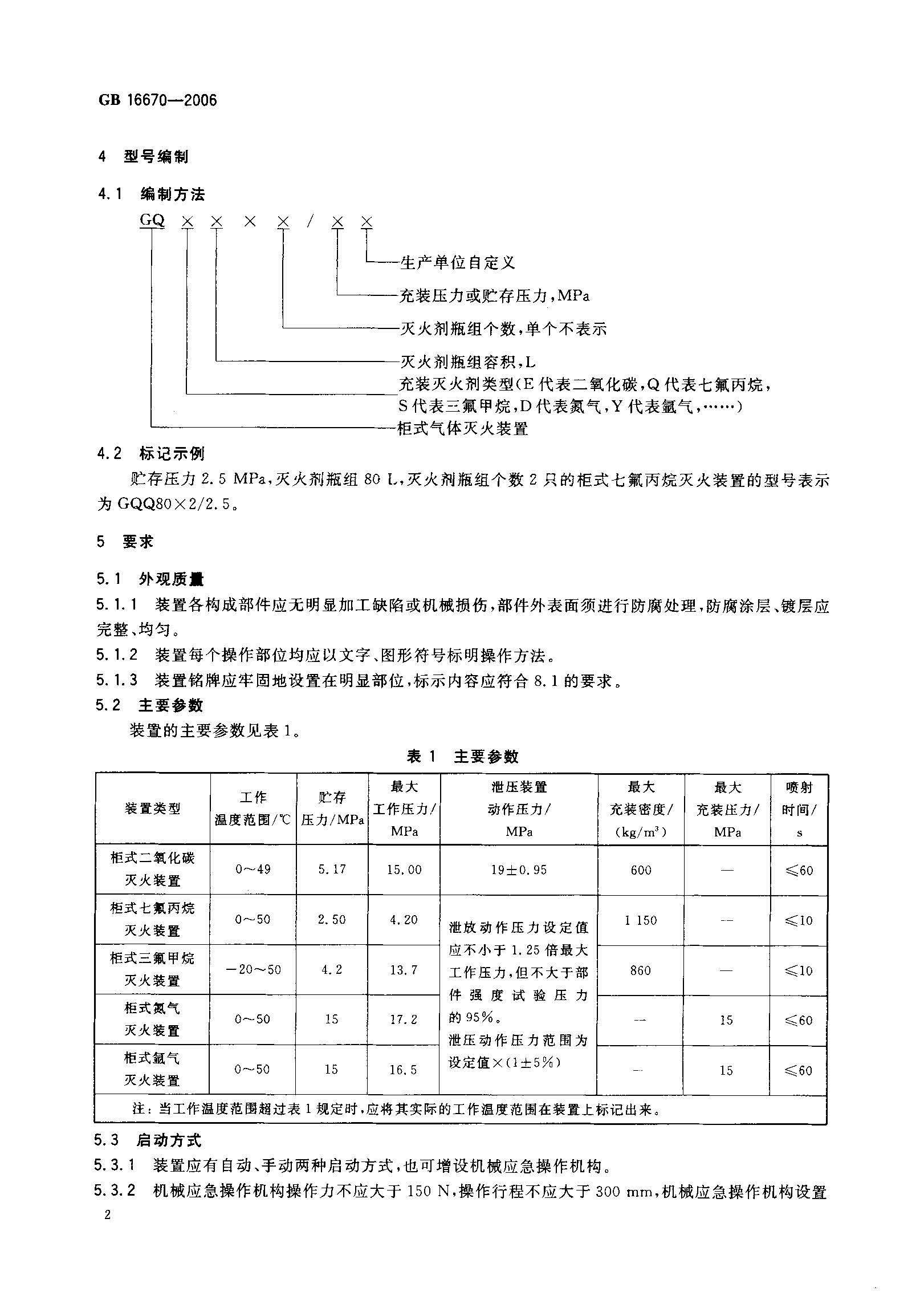 GB16670-2006 柜式氣體滅火裝置