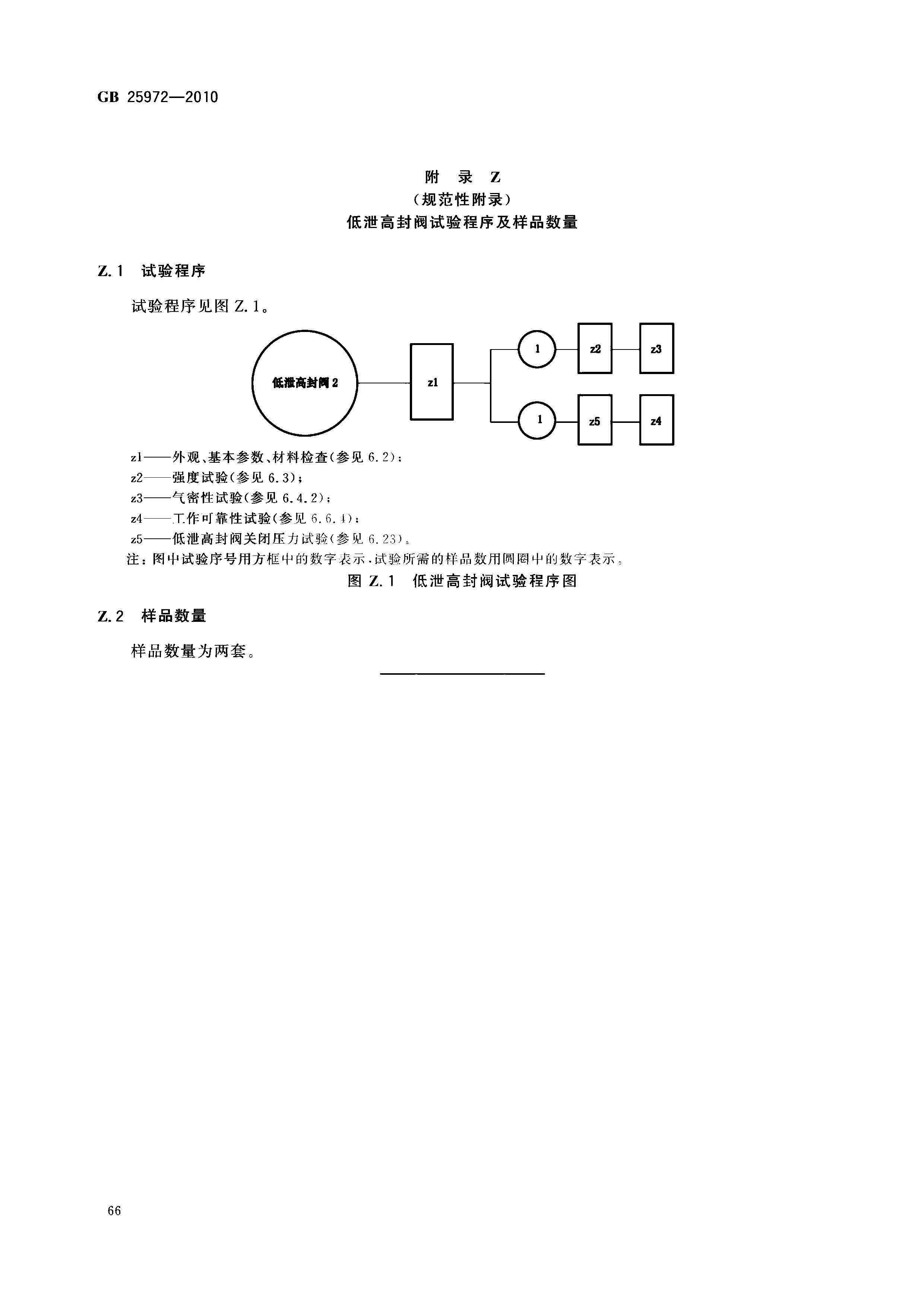 GB 25972-2010 氣體滅火系統(tǒng)及部件(正式版)